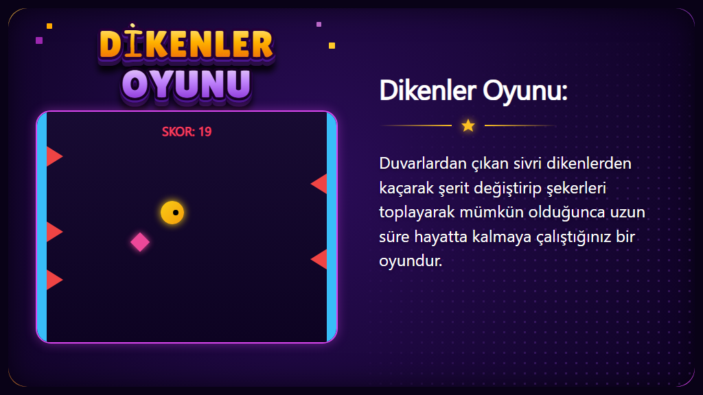 Dikenler Oyunu